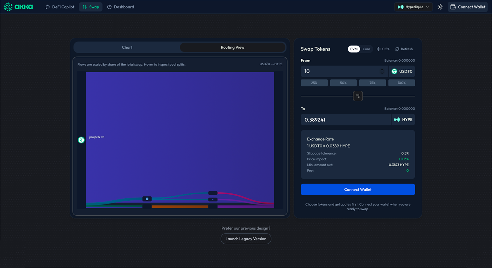Akka Trading Interface